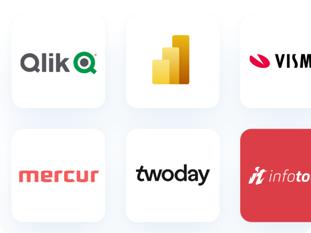 integrationer