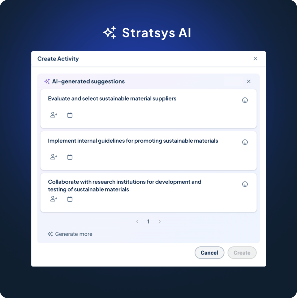 stratsys-ai-suggestions-sustainability